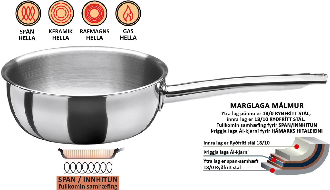 Spring  vörunr. 04-1566-6024